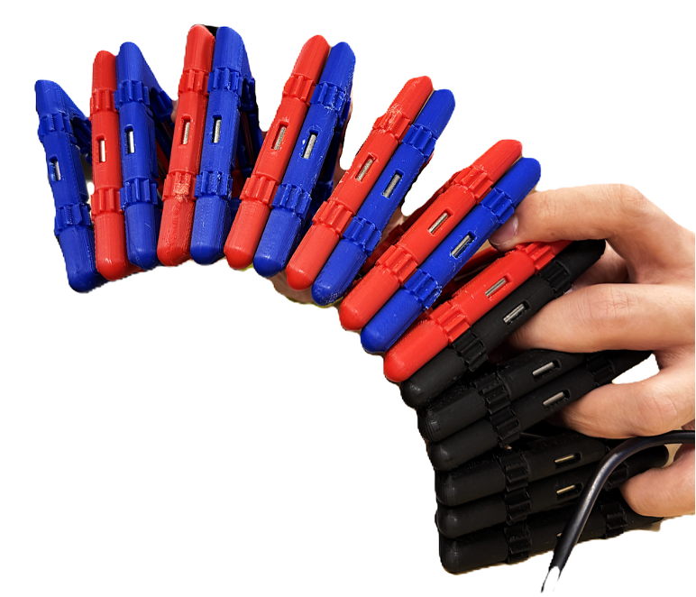 360-Degree Bending